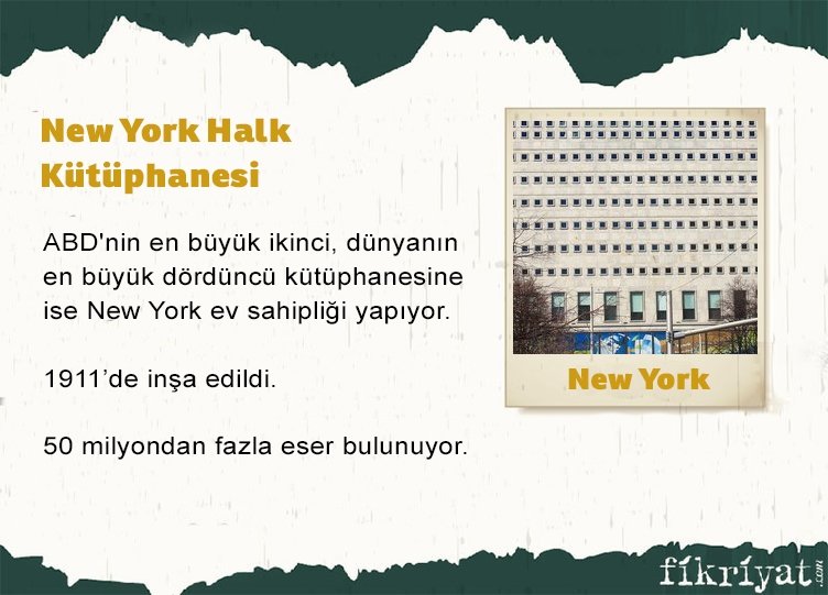 New York Halk Kütüphanesi