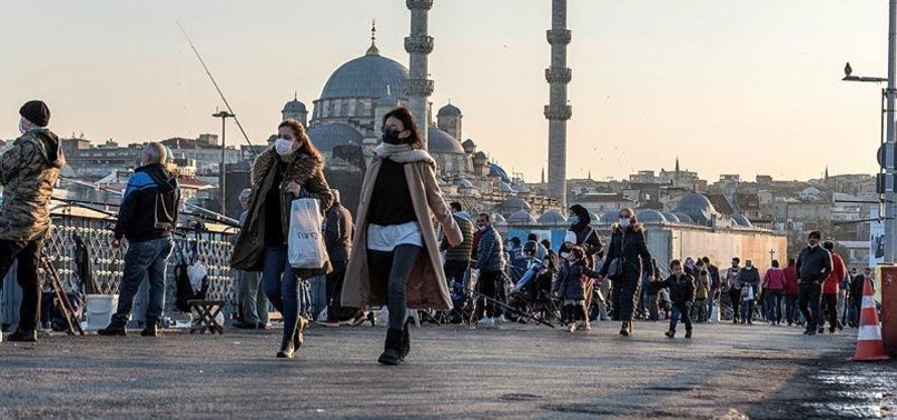 TURKEY REPORTS OVER 2,600 NEW CORONAVIRUS CASES