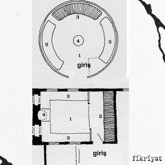 Çadırın odaya dönüşümü