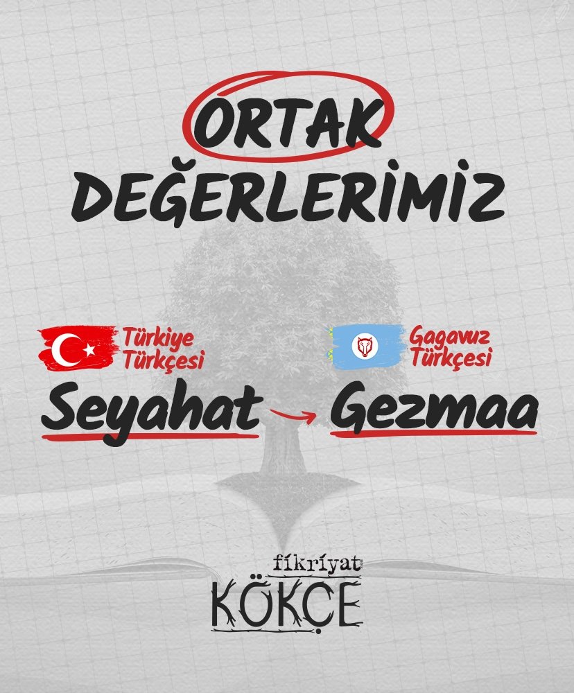 Türk lehçelerinde seyahat