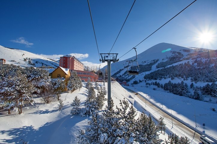 Feriestedet Erzurum: Et fristed for vintersportelskere