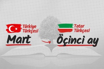 Türk lehçelerinde Mart ayı
