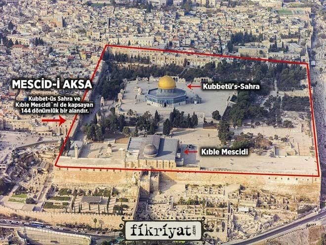 MESCİD-İ AKSA NERESİDİR?