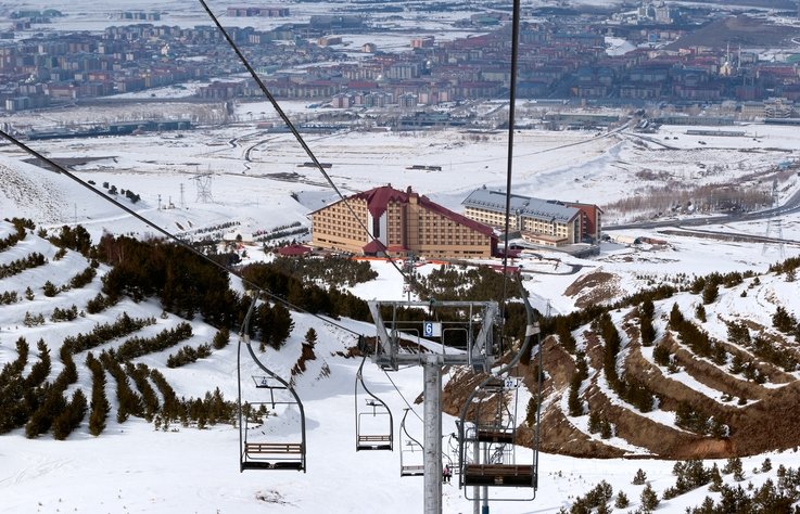 Feriestedet Erzurum: Et fristed for vintersportelskere