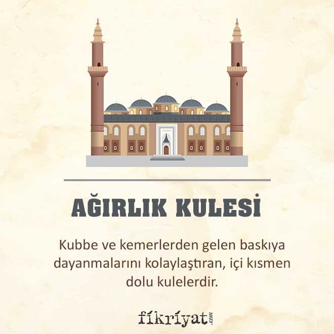 AĞIRLIK KULESİ