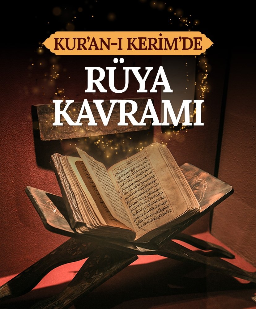 Kur’an-ı Kerim’de rüya kavramı