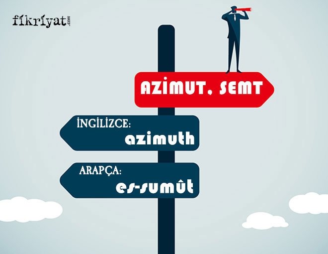 AZİMUT, SEMT