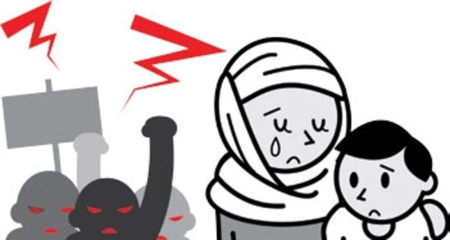 Christian Terrorısm Ya Da Buddhist Terrorısm Denmezken Neden Islamic Terorism Deniyor!