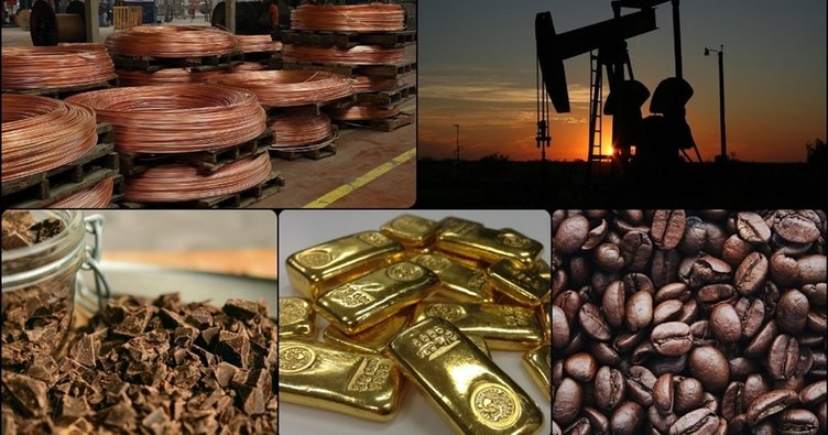 FED etkisi ve azalan gerilimler emtiaları yükseltti