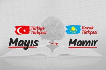 Türk lehçelerinde Mayıs ayı