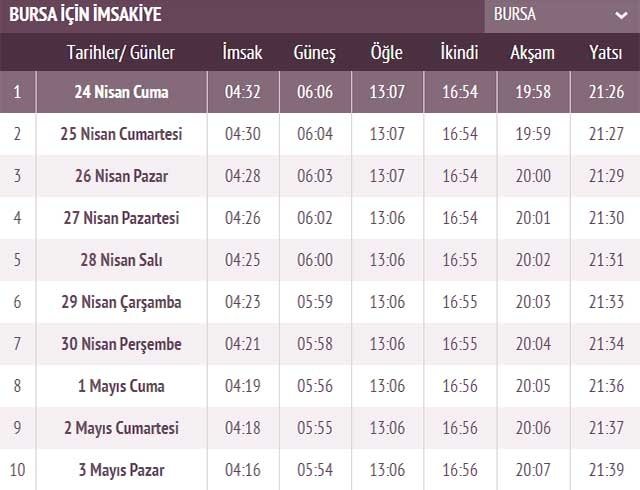 2020 Bursa imsakiyesi... Bursa iftar ve sahur vakti! Bursa ...