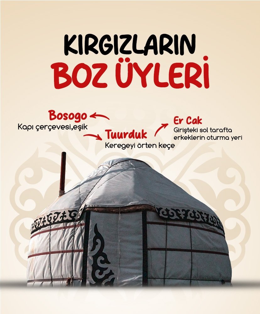 Kırgızların Boz Üyleri