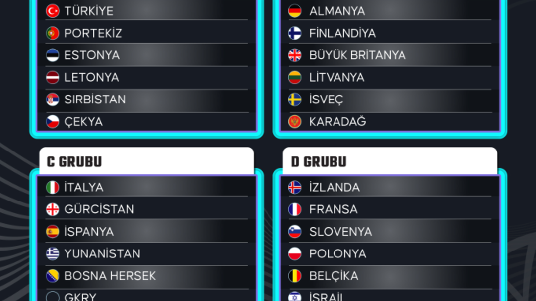 EUROBASKET 2025 BAŞLIYOR