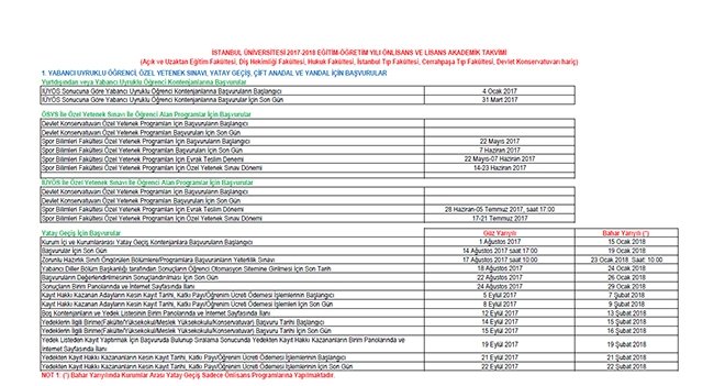 istanbul universitesi akademik takvimi galeri fikriyat gazetesi