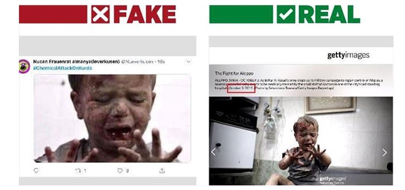 FALSIFIED CHILD IMAGES USED ON SOCIAL MEDIA TO SMEAR TURKEY’S OPERATION PEACE SPRING
