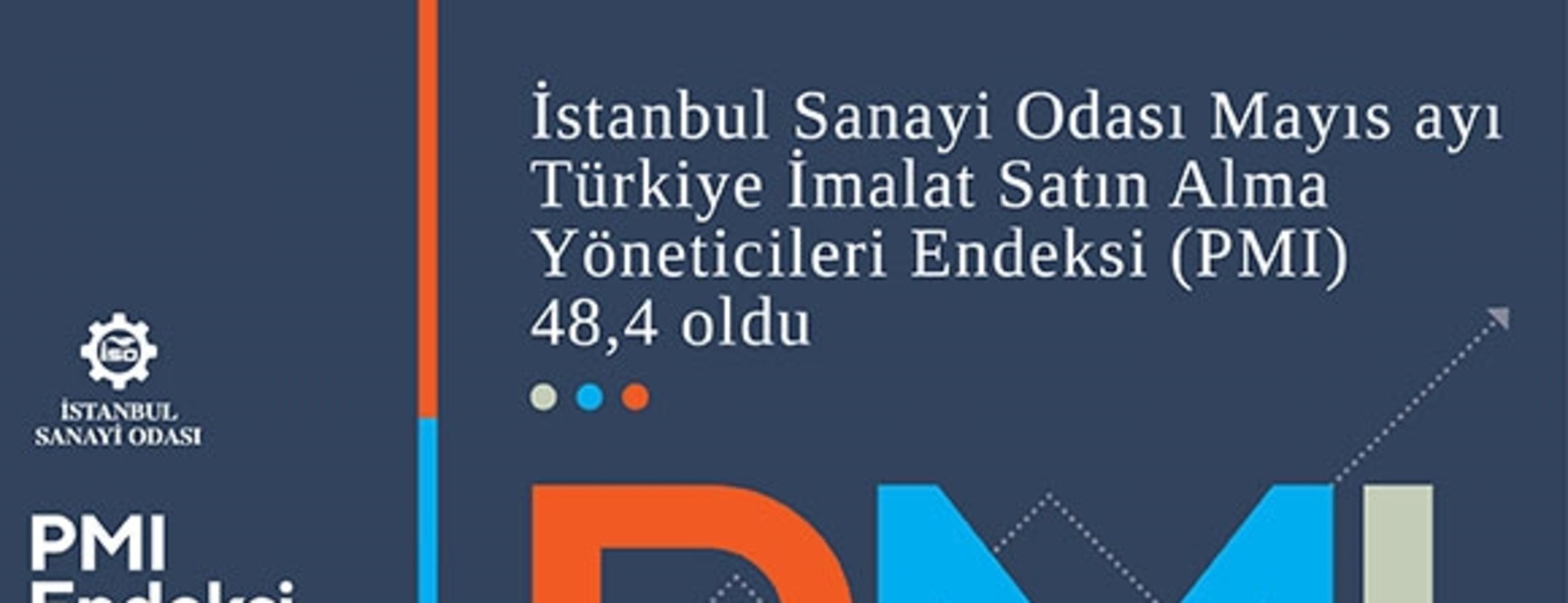 İSO Türkiye İmalat PMI mayısta 48,4 oldu