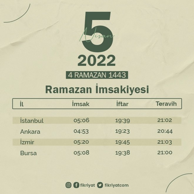 2022 İmsakiye