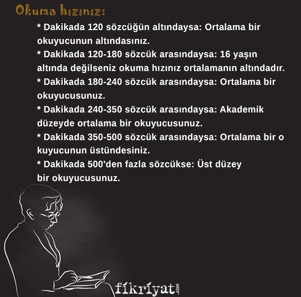 HIZI ÖLÇMEK İÇİN 3 DAKİKA YETERLİ