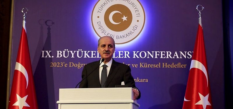 Turkey alerts against global threats