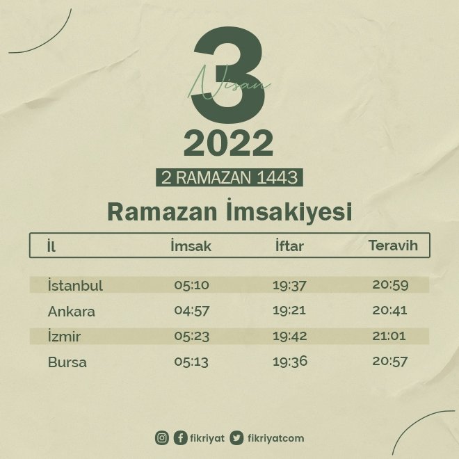 2022 İmsakiye