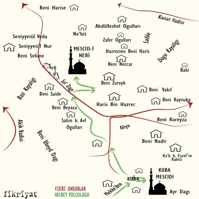 Mescid-i Kuba’nın Önemi