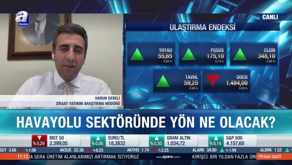 Borsa İstanbul'da havayolu hisseleri için yön ne olacak?
