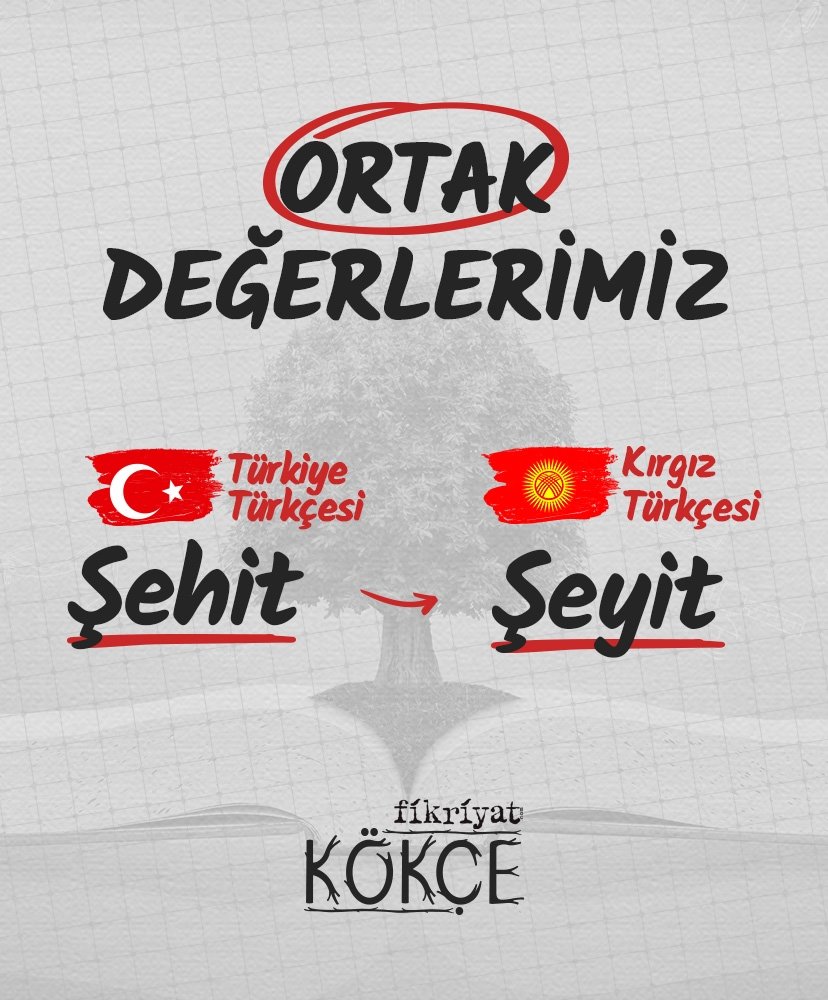 Türk lehçelerinde şehit kelimesi