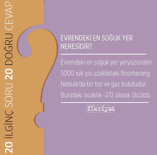 Evrendeki en soğuk yer neresidir?