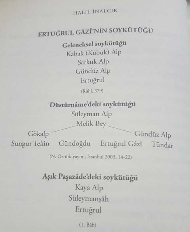 Son Arastirmalar Neticesinde Ertugrul Gazi Nin Gercek Hikayesi Fikriyat Gazetesi