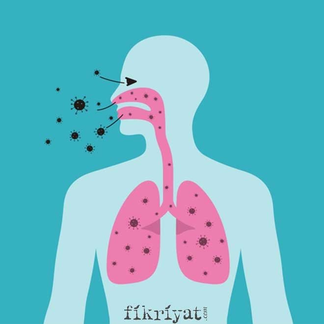 ASTIM HASTALIĞININ SEBEBİ NEDİR?