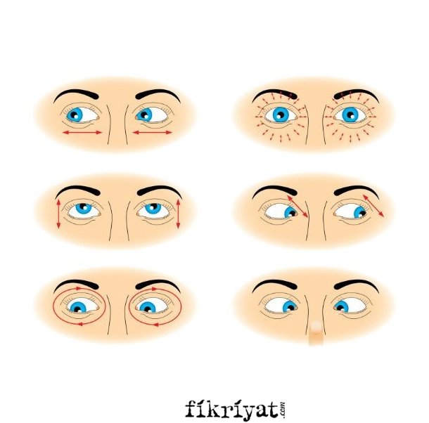 SAĞLIKLI GÖZLER ŞART