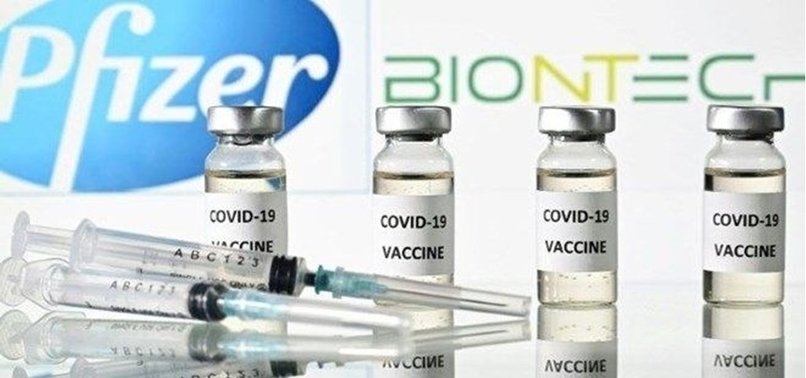 2 DOSES OF PFIZER-BIONTECH VACCINE PROVIDE 95% PROTECTION: STUDY