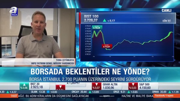 Tuna Çetinkaya: Fed faiz kararı için istihdam verisi belirleyici olacak