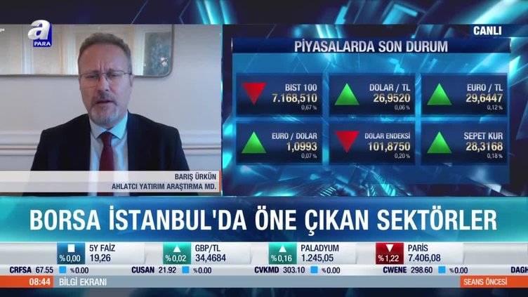 Borsa İstanbul’da yükseliş sürecek mi?