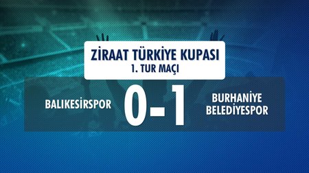 Balıkesirspor 0 - 1 Burhaniye Belediyespor (Ziraat Türkiye Kupası 1. Tur Maçı) 