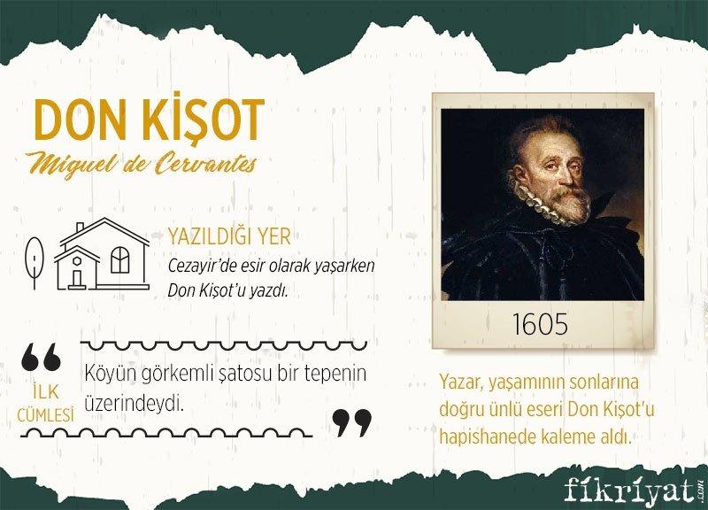 Cervantes kimdir?