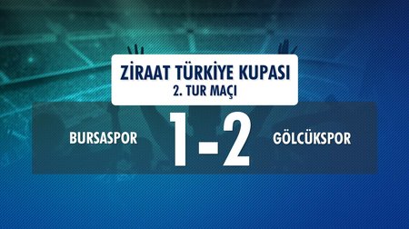 Bursaspor 1 - 2 Gölcükspor (Ziraat Türkiye Kupası 2. Tur Maçı) 