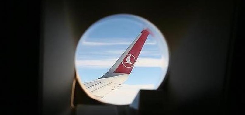 TURKISH AIRLINES INKS DEAL WITH CHINESE LEASING COMPANY