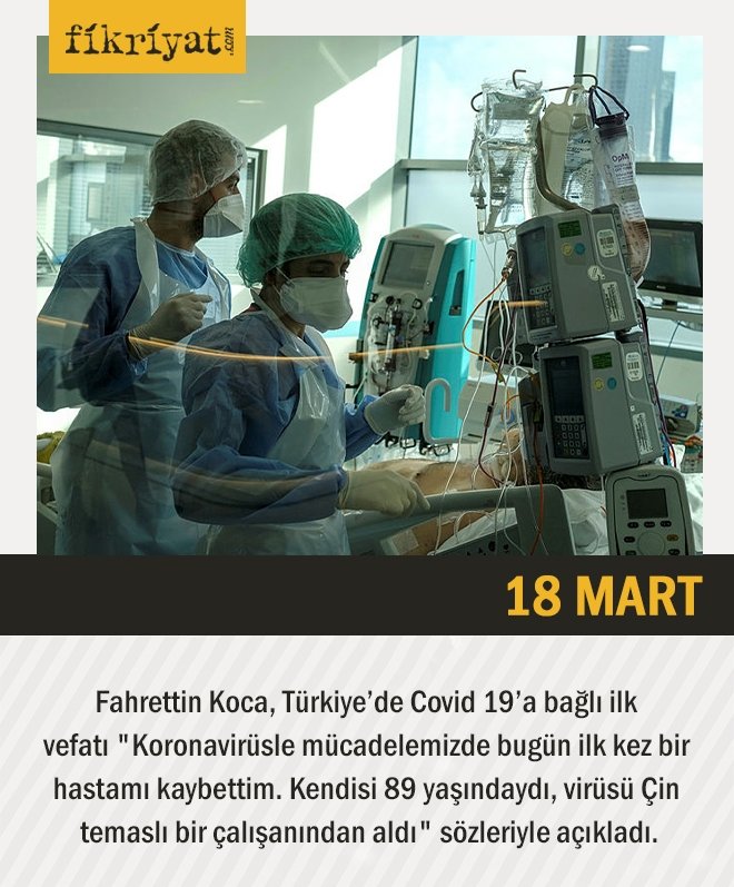 18 MART