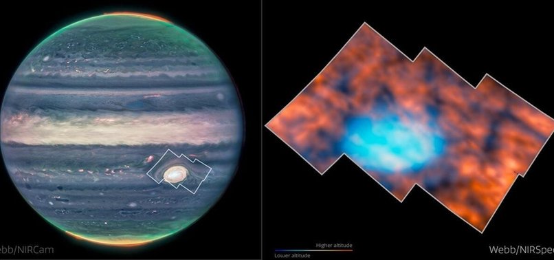 JAMES WEBB SPACE TELESCOPE REVEALS UNEXPECTED STRUCTURES IN JUPITER’S UPPER ATMOSPHERE