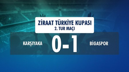 Karşıyaka 0 - 1 Bigaspor (Ziraat Türkiye Kupası 2. Tur Maçı) 