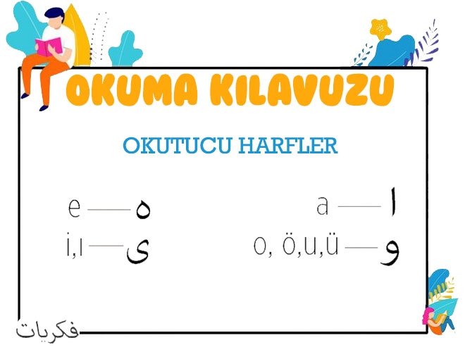 OSMANLICA OKUMA KILAVUZU