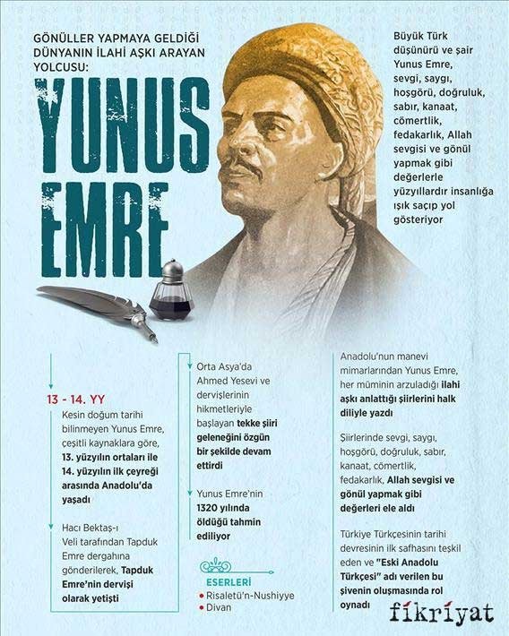 İlahi aşkın yolcusu: Yunus Emre