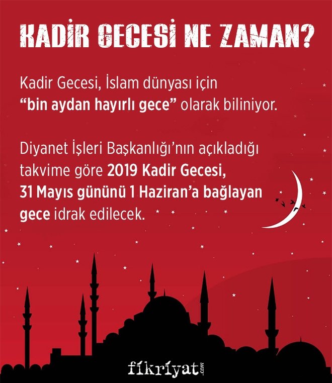 KADİR GECESİ NE ZAMAN?
