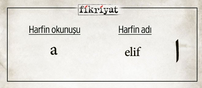 ELİF