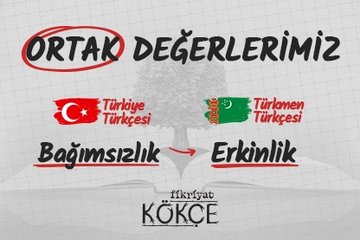 Türk lehçelerinde bağımsızlık