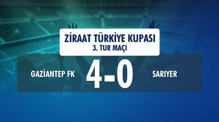 Gaziantep FK 4-0 Sarıyer (Ziraat Türkiye Kupası 3.Tur Maçı)