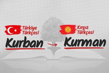 Ortak değerimiz: Kurban Bayramı