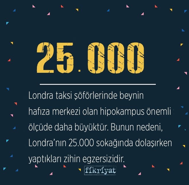 25.000