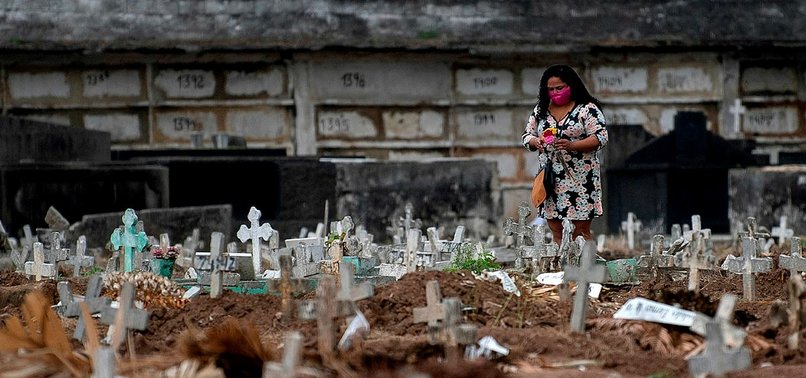 BRAZIL REPORTS 20,548 NEW CORONAVIRUS CASES, 431 DEATHS
